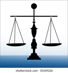 Scales of Justice balanced