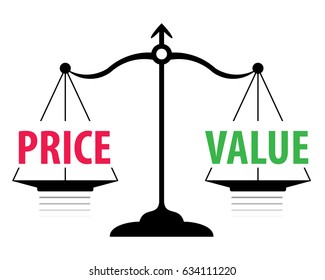 scales measuring price versus value, equal rate