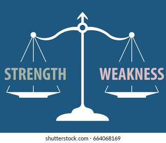 scales measuring strength versus weakness - equal concept