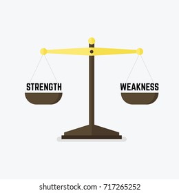 Scales Measuring Strength Versus Weakness. Vector