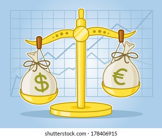 Scales With Money