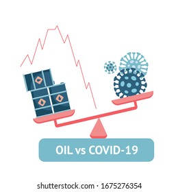 Scales with oil barrels and coronavirus . Concept of falling on oil market. Oil price. Vector flat illustration. COVID-19 concept for banners. MERS-Cov,Novel coronavirus, 2019-nCoV elements