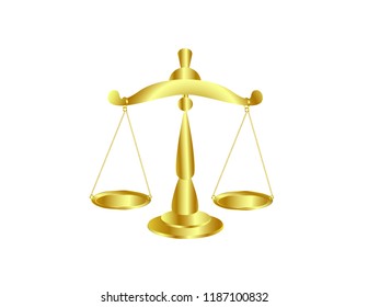 Scales on white background