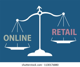 scales, online vs retail 