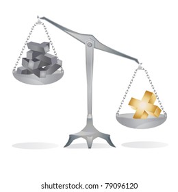 Scales with plus and minuses, making decision