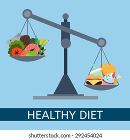 Scales Selection Healthy Junk Foods Diet Stock Vector (Royalty Free ...