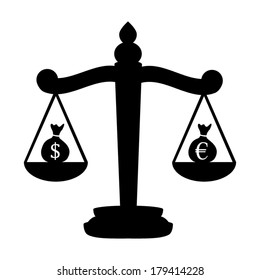 Scales with signs of euro and dollar 