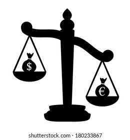 Scales with signs of euro and dollar 