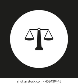 Scales, Themis, icon