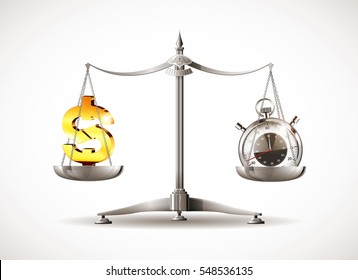 Scales - time is money - concept