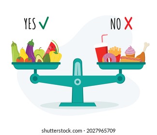 Scales with vegetables and healthy food and fast food. Choose between healthy and junk eating. Food choice. Diet decision concept and nutrition. Fast Food vs balanced menu. Healthy nutrition concept.