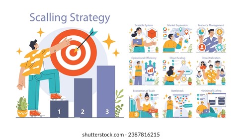 Scaling Strategy concept. Insightful visualization of business growth tactics. Targets efficiency, market reach, and decentralized operations. Flat vector illustration.