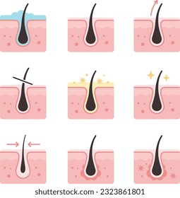 
Scalp, pores illustration icon set of vector