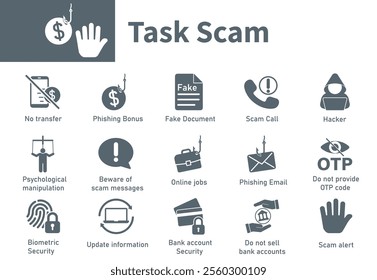 Scam icon. Set of icons on the theme of task scam, scam alert, phishing.