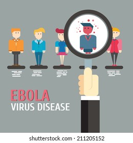 Scan Ebola Virus Disease,vector,illustration.