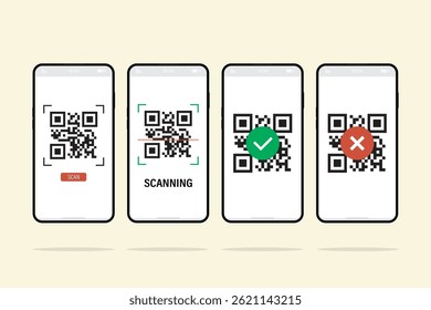 Digitalize o código QR com o telefone celular. Varreduras de código QR concluídas ou rejeitadas. Código de barras legível por máquina na tela do smartphone. Verificação ou pagamento. Compras sem dinheiro, banco on-line. ilustração de vetor plana