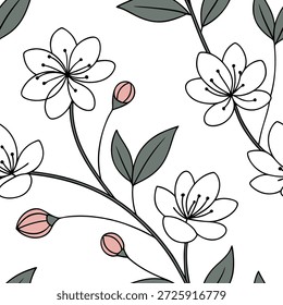 Padrão de azulejos sem emenda florido escandinavo com linhas limpas e fundo branco apresentando flores delicadas para o conceito de casas minimalistas como linhas limpas e fundo branco com flores delicadas criar padrão de azulejos sem emenda escandinavo para casas minimalistas no Conceito de Stock de Foto e espaço vazio no lado esquerdo, sem texto —ar 7:2 —azulejo