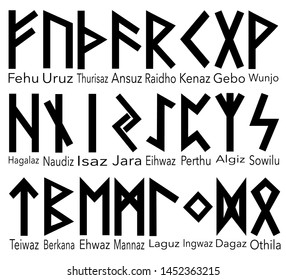 Scandinavian runes black letters on white background lettering name.Set of old Norse runes. Runic alphabet, Futhark. Ancient occult Viking characters letters on white background, rune font.