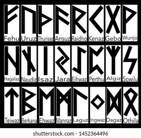 Scandinavian runes black letters white cards inscriptions name. of old Norse runes. Runic alphabet, Futhark. Ancient occult Viking characters letters.