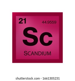 Scandium element from the periodic table