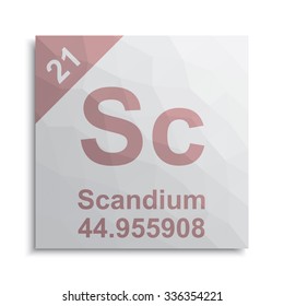 Scandium element periodic table