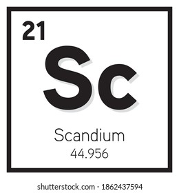 Vektorsymbol eines Scandium-Elements, periodisches Tabellenelement