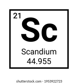 Scandium 11 Scandium 11