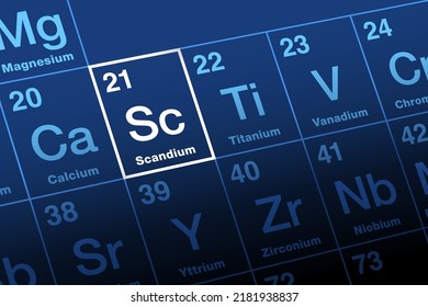 Scandium on periodic table. Soft metal and rare earth element, with symbol Sc from the Latin Scandia, meaning Scandinavia, and with atomic number 21. Used in aluminium alloys for military aircrafts.