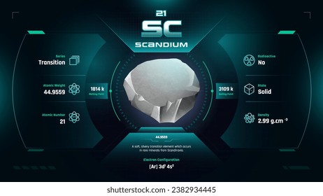 Scandium Parodic Table Element 21-Fascinating Facts and Valuable Insights-Infographic vector illustration design