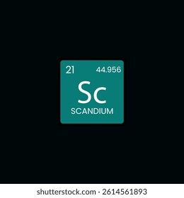 Scandium Periodic Table of the Elements Vector Stock illustration.