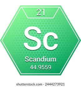 Scandium (Sc) (021) Transition Metal - Fundamental Chemical Element, Periodic Table in Chemistry Symbol, Name, Atomic Mass, Number, Chemistry Hexagon Logo Icon Design, White Background