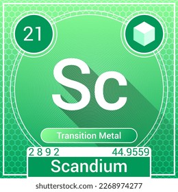 Scandium (Sc) Element - Transition Metal - Periodic Table, Chemical Symbol, Name, Atomic Weight, Atomic Number, Electron Shells, Classification, Phase at STP - Chemistry Logo Icon Design
