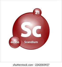 Scandium (Sc) Icon structure chemical element round shape circle brown easily. 3D Illustration vector. Chemical element of periodic table Sign with atomic number. Study in science for education. 