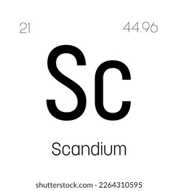Scandium, Sc, periodic table element with name, symbol, atomic number and weight. Transition metal with various industrial uses, such as in aluminum alloys, lighting, and as a component in certain