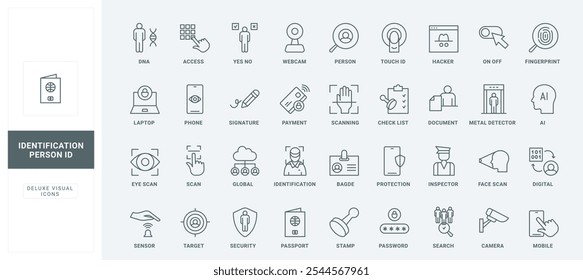 Scanning eye and fingerprint, face in scanner square thin black outline symbols vector illustration. User identification, ID card and employee badge, biometric recognition line icons set.