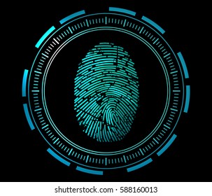 scanning of finger print