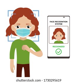 Scanning a person's face in a medical mask. Face recognition system for woman with red hair. Identification through a mobile application. Biometric Detection