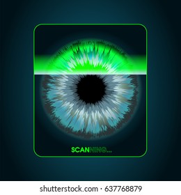 Das Scan-System der Netzhaut, biometrische Sicherheitseinrichtungen