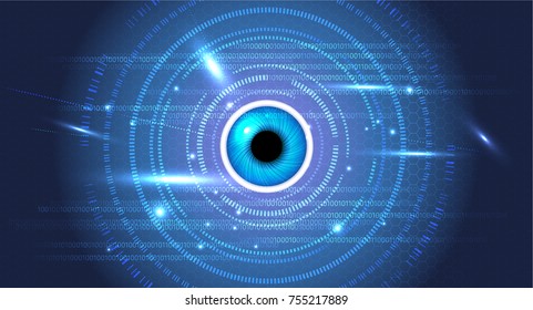Das Scanner-System der Retina, digitale biometrische Sicherheitstechnik Illustration Konzepte in Vektorgrafik.