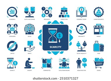 Conjunto de ícones de escassez. Economia, Pobreza, Disponibilidade, Commodities, Desigualdade Social, Recursos, Consumidores, Desejos. Ícones sólidos de cor duotônica