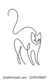 Scared cat in continuous line art drawing style. Cat arched his back in fear black linear design isolated on white background. Vector illustration