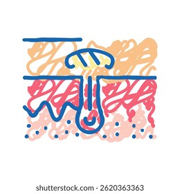 scarring health problem doodle icon sketch vector. scarring health problem sign. isolated symbol illustration