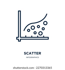 icono de dispersión de la colección de infografías. Dispersión lineal delgada, éxito, icono de contorno de internet aislado en fondo blanco. Signo de dispersión de vector de línea, símbolo para web y móvil