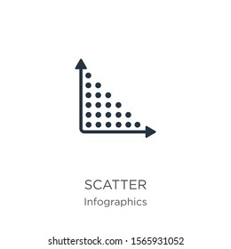 Scatter icon vector. Trendy flat scatter icon from infographics collection isolated on white background. Vector illustration can be used for web and mobile graphic design, logo, eps10