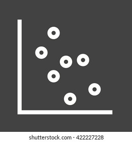 Scatter Plot I