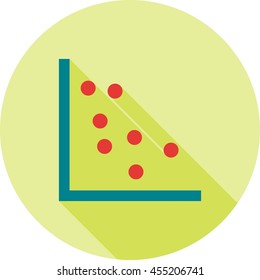 Scatter Plot I