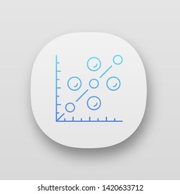 Scatter plot app icon. Scattergram. Mathematical diagram. Chart on coordinate plane. Statistics data visualization. UI/UX user interface. Web or mobile applications. Vector isolated illustrations