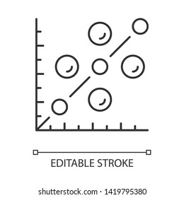 Scatter plot linear icon. Scattergram. Mathematical diagram. Chart on coordinate plane. Statistics data. Thin line illustration. Contour symbol. Vector isolated outline drawing. Editable stroke