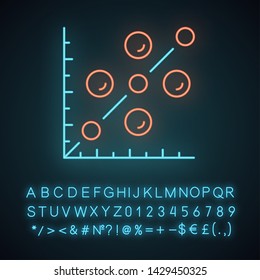 Scatter plot neon light icon. Scattergram. Mathematical diagram. Chart on coordinate plane. Statistics data visualization. Glowing sign with alphabet, numbers and symbols. Vector isolated illustration