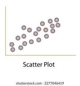 A scatter plot for visual analysis  - illustration of data science,  analytics vector , with text 